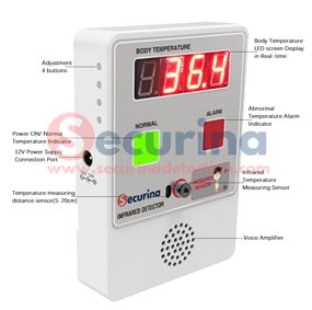 COVID-19 preventing cross infection: SA200P Portable Infrared Thermometer Box